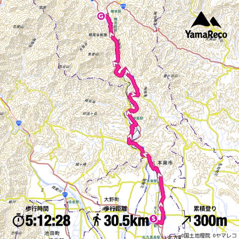 風がキツかった